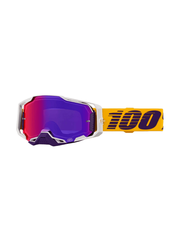 GOGGLES