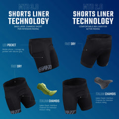 Short Leatt Liner MTB 2.0 Negro