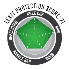 Rodicanilleras Leatt Ext Negro